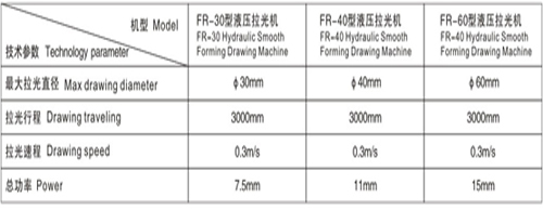 鏈式拉光機2.jpg