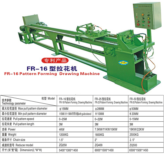 FR-16型拉花機1.jpg